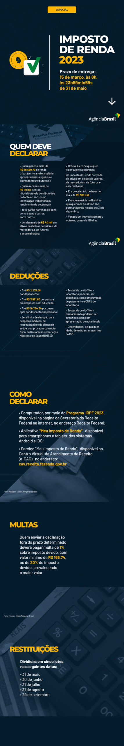 Arte/EBC Confira os detalhes da Declaração de Imposto de Renda 2023